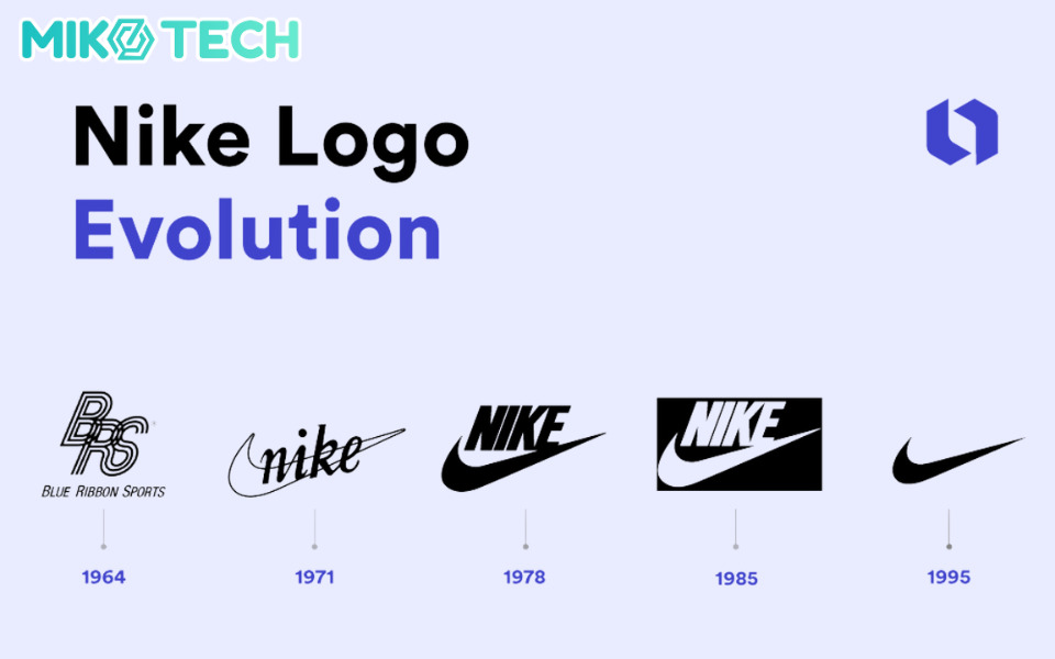 quá trình thay đổi logo nike